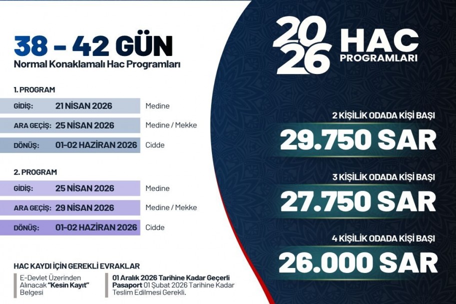 NORMAL KONAKLAMALI HAC PROGRAMI